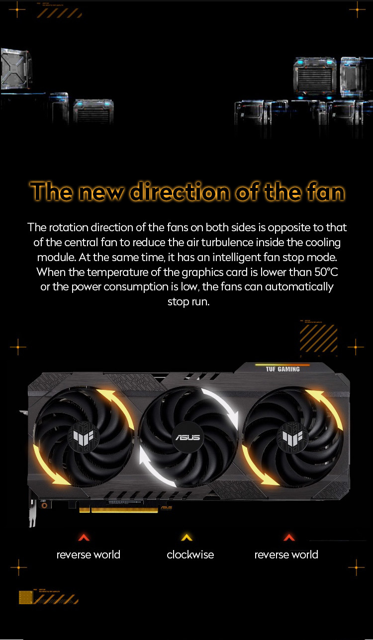 Nvidia Geforce RTX 3090TI Gaming Graphics Card PCIE 4.0 24GB GDDR6X HDMI 2.1