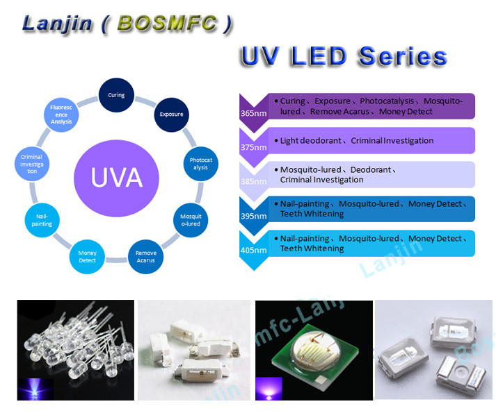 3mm F3 Dip UV LED Chip 395nm 405nm Through Hole For Nail Polish Curing