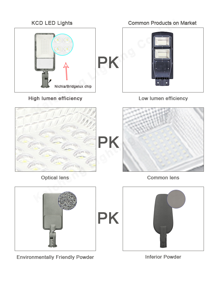 EMC 30w 60w SMD3030 All In One Solar LED Street Light
