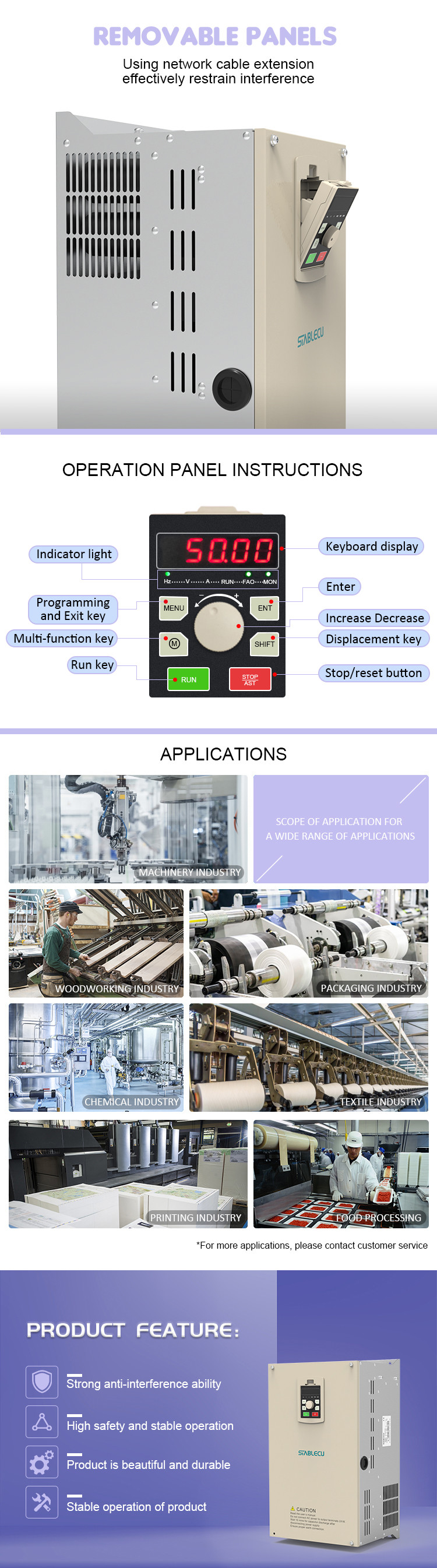 High Functional Motor Three Phase Variable Speed Drive