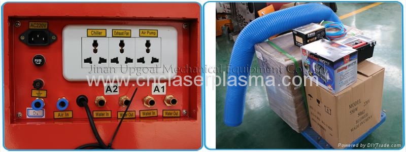 Power socket & accessories: CW-5200 industrial chiller, air blower, air pump, etc