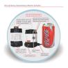 Buy cheap Mini Flanged Needle Valve DC24V DCL Multi Turn Actuator from wholesalers