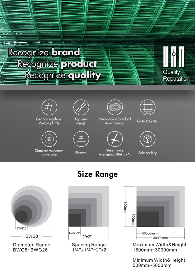 Welded Wire Bends Fence Panel Pvc Coated Wire Mesh