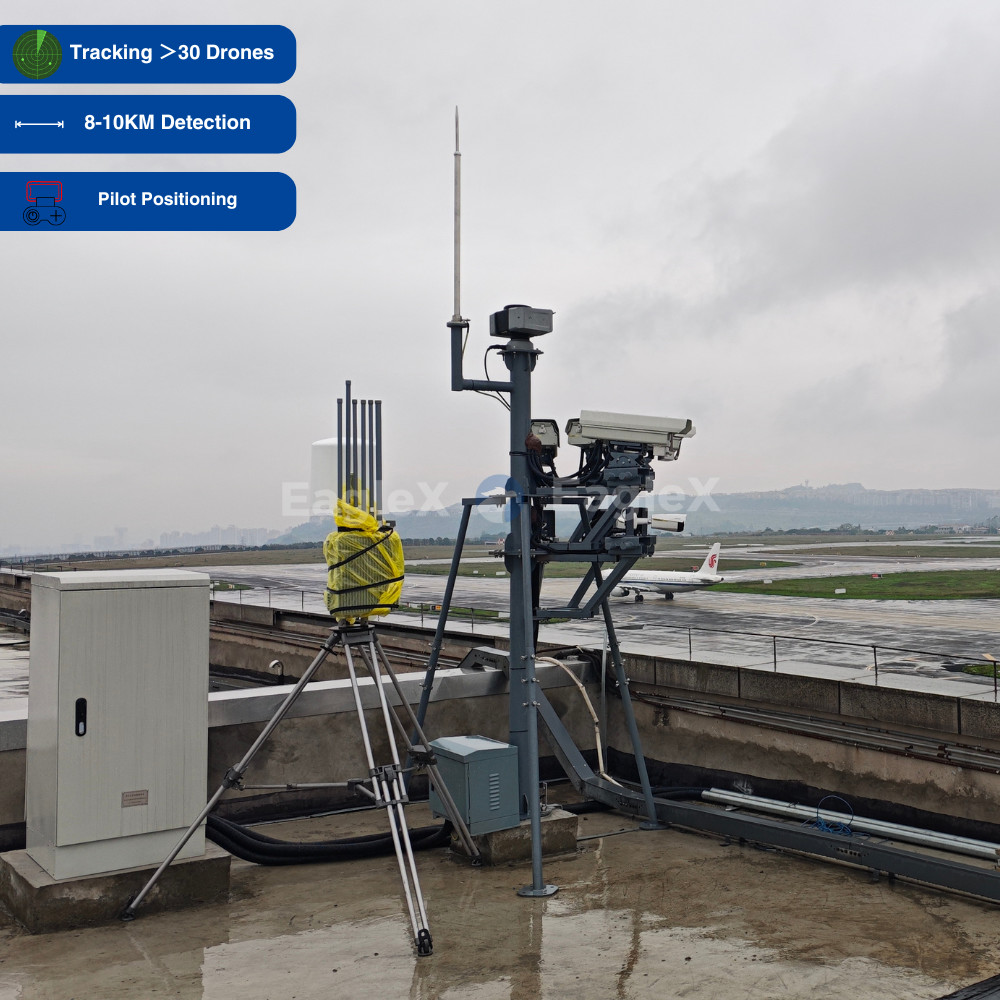 Airport Security Drone Detection 3/5/8/10KM FPV Drone Detector for Wide Frequency Range Surveillance