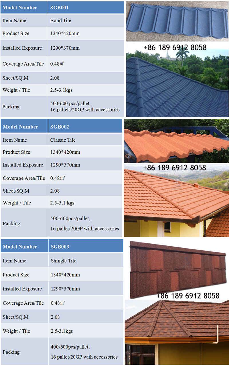 Roofing Tiles Kenya Stone Coated Roof Tiles.jpg