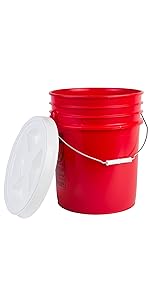 red gamma