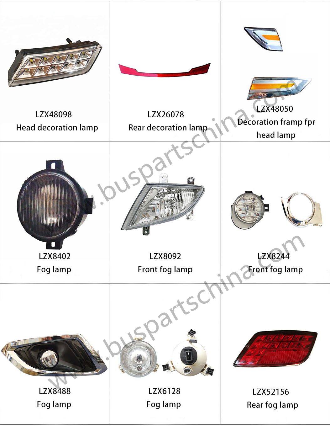 MARCOPOLO New G7 Bus Parts 24V LED Side Marker Lamp Bus Side Marker Turning Lamp