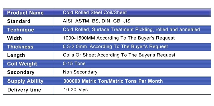 Printing Plate Sheet Hot Dipped Galvanized Steel Coils Camouflage Pattern