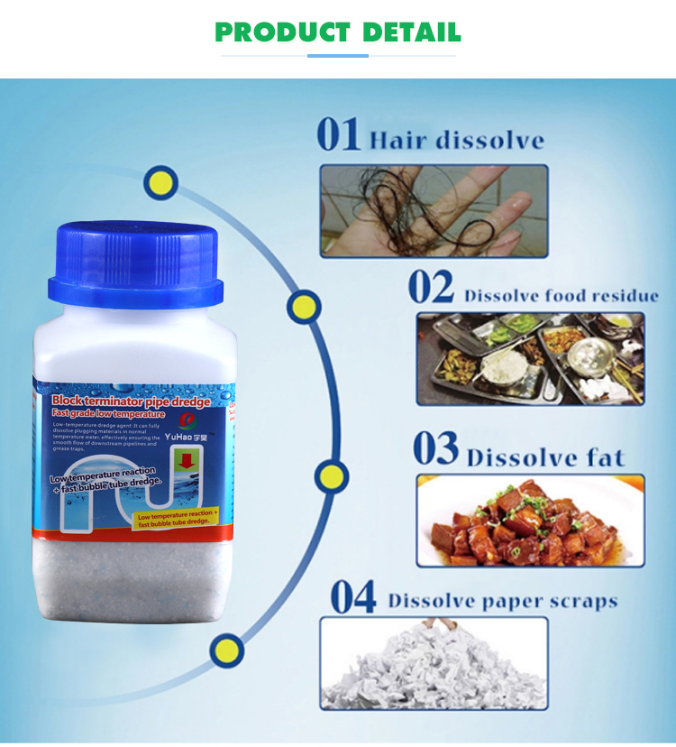 Hot Sell Drain Clog Remover Powder | Opening Pac's Drain Cleaner