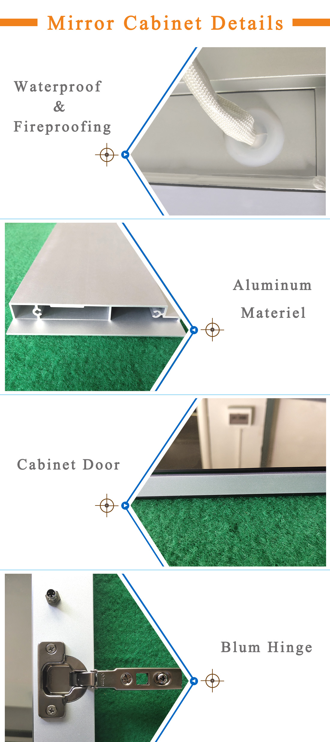 Modern Wall Mounted Backlit Bathroom Mirror Cabinet With Touch Sensor