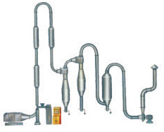 QG Series pulse air flow drier