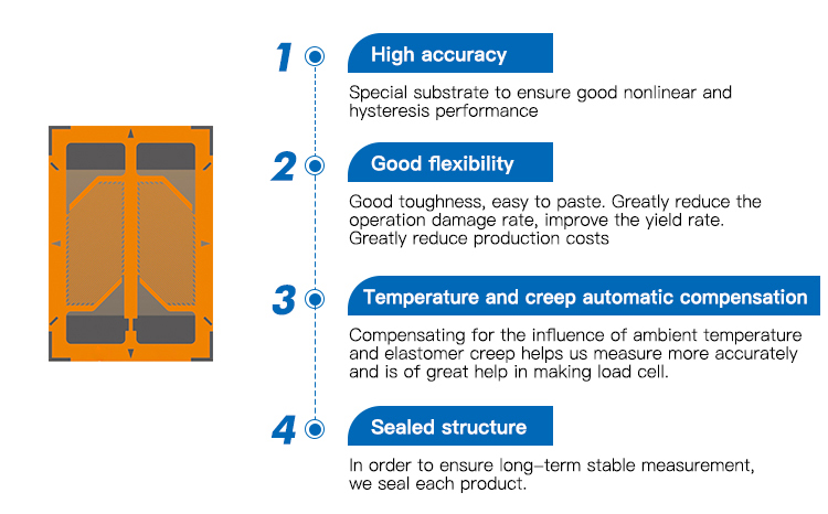 Ruijia Stress Analysis Application Strain Gauge Sensor Temperature Creep Self-compensated Strain Gauges