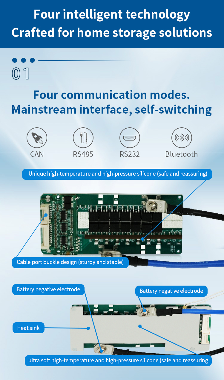 KLS Bms: 20s 72v 50a Active Equalizer Balancer for Lithium Li-ion Battery - Efficient Energy Transfer Solution