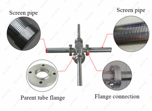 CE Approval Branch Shape ID 100mm Wedge Wire Strainer Nozzle