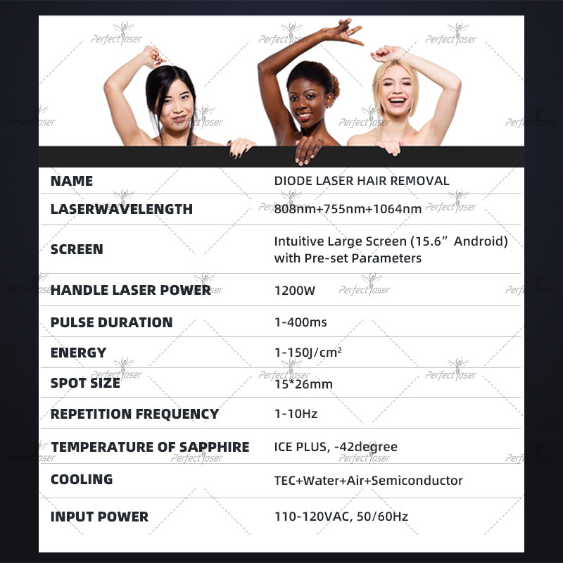 Advanced 808nm Diode Laser Hair Removal Machine with Wavelength 755nm 808nm 1064nm and Spot Size 15*26mm