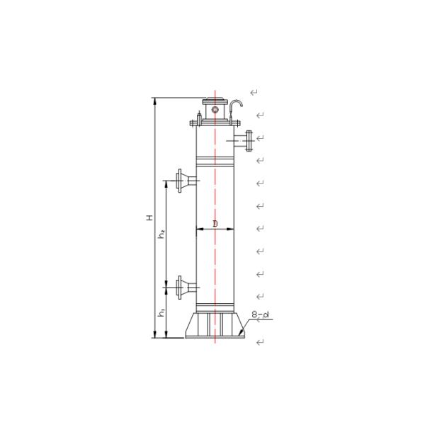 Mineral Insulated Heaters Explosion Proof Heat Compensation