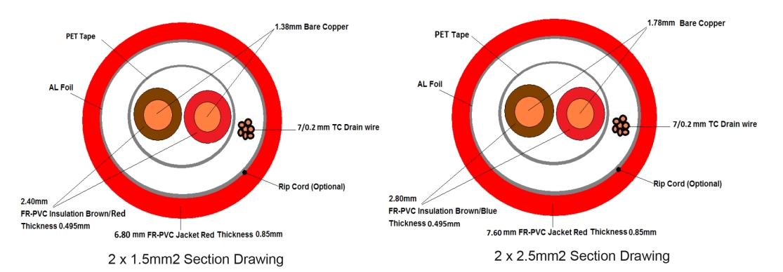1.5 sqmm Copper Conductor Fire Alarm Cable with Shielding and PH30/60/120 Fire Resistance