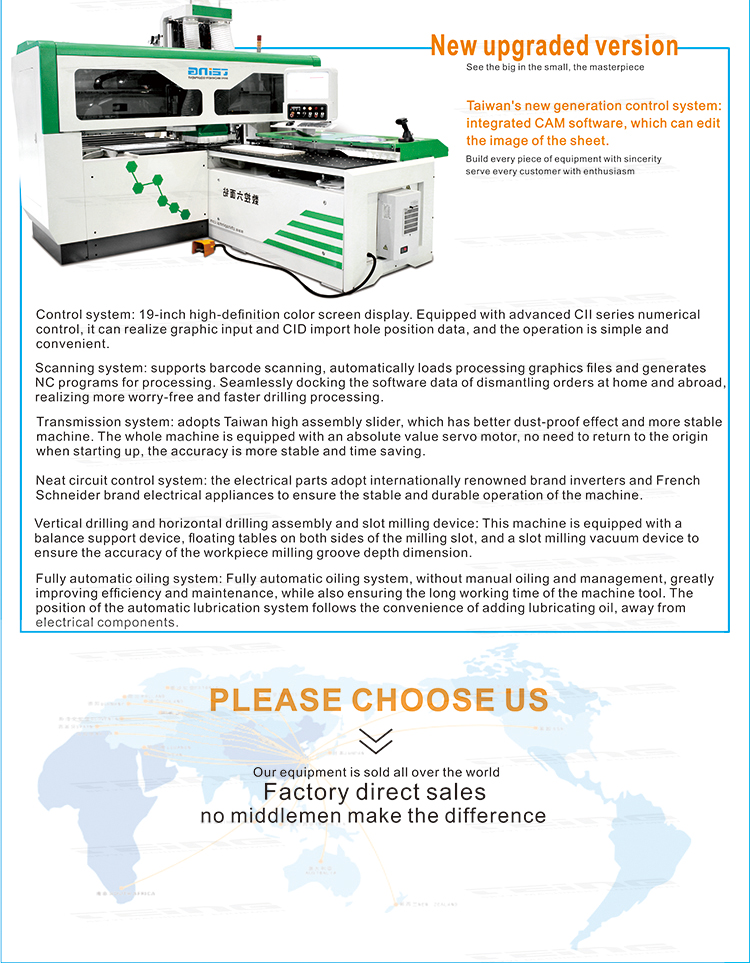 Drilling Wood Panel Holes TEING CNC Wood Drilling Machine 6 Sides Drill Cnc Boring Machine