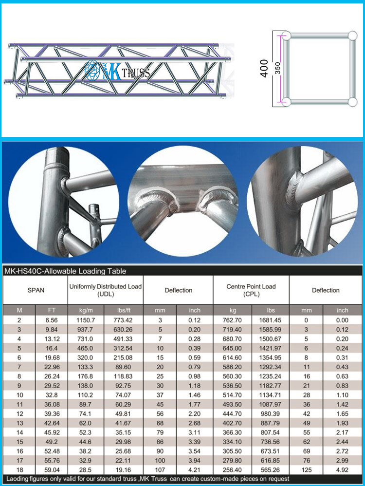 Outdoor Activity Expo Truss System 290mm Aluminum 6082-T6 with TUV Certification