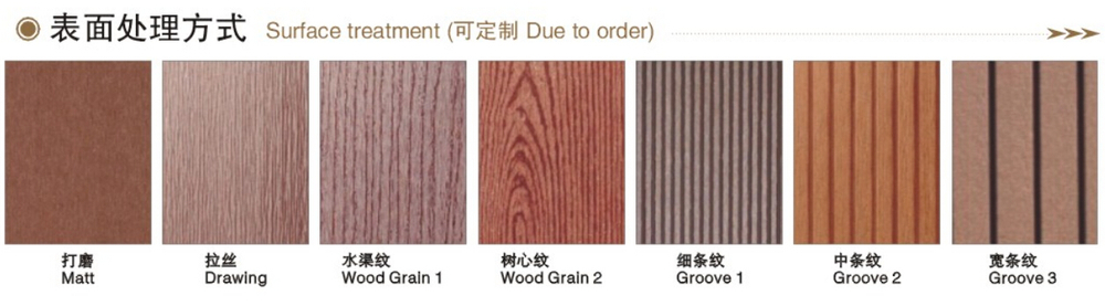 Anti Slip 146 X 22mm WPC Decking Boards Hollow Balcony Wpc Composite Decking 50mm