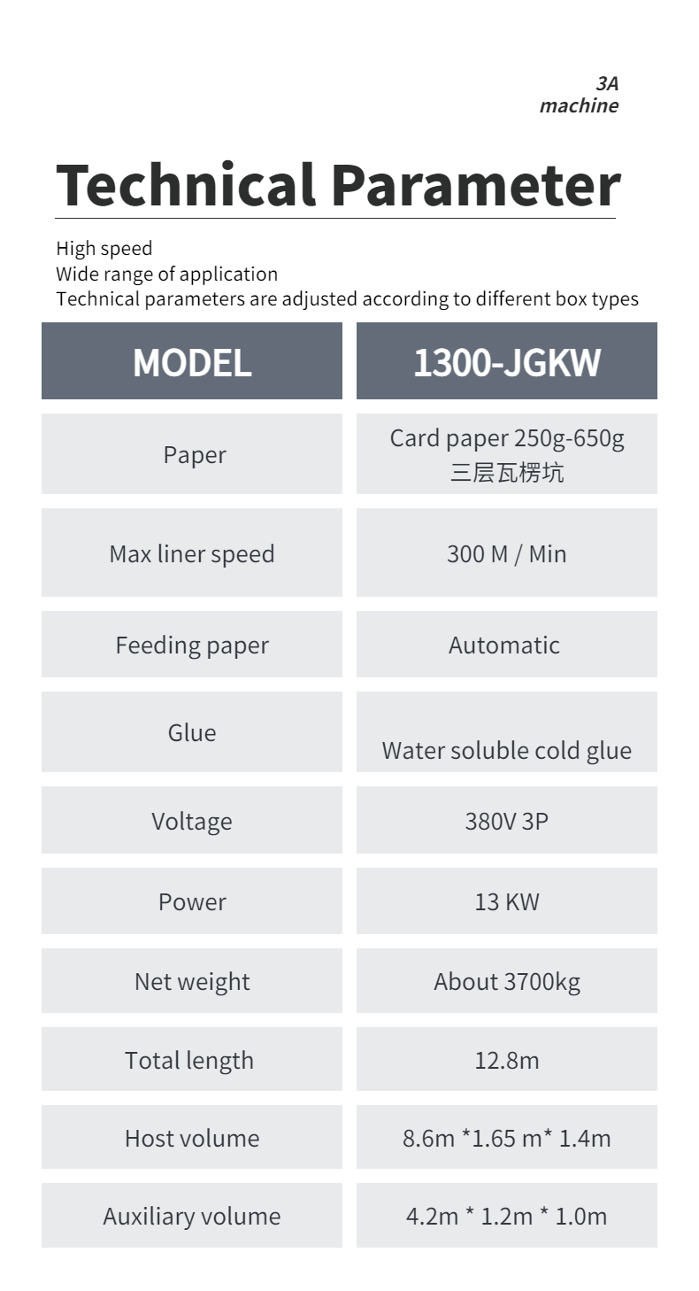 1300 JGKW Corrugated Box Dual- Lock Bottom Pre-Fold Lock Bottom Folder Gluer Machine Hot Glue Machine