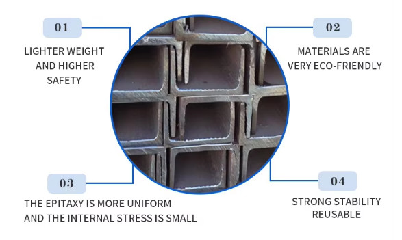 Hot Rolled U Section Carbon Steel U Beams U Channel Structural Steel For Construction