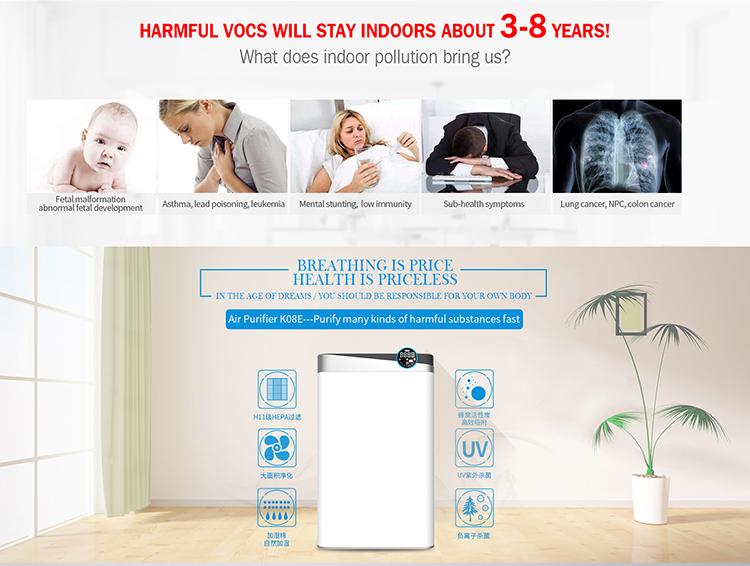 HOMEFISH HEPA UV Air Purifier With Odor Sensor 488m3/H