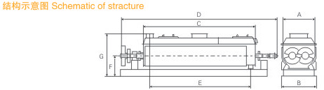 KJG Series Hollow Blade Dryer