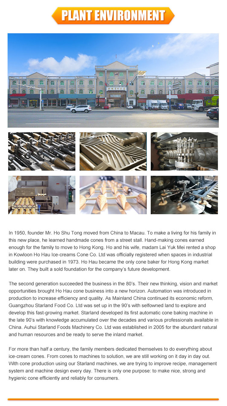 CE Wafer Production Line With After-Sales Support