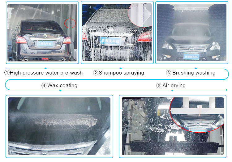 Effective Tunnel Car Washer Pressure Washing Vehicle Equipment Solutions