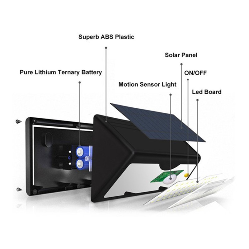 Hot sale IP65 Wall Mounted LED Light Solar Motion Sensitive Sensor Light Emergency Outdoor Lamp LED Solar Light