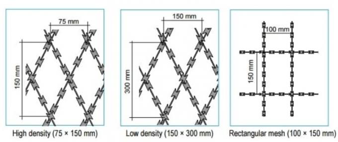 Welded Razor Wire Fence Made By Straight Blade Netting Welded Together 0