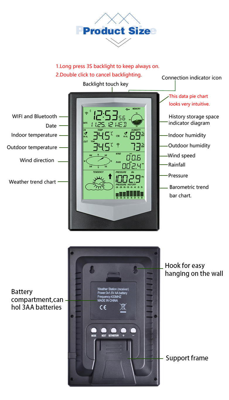 Indoor Temperature Range 0 To 60 °C Solar Powered Weather Station With Outdoor Sensor