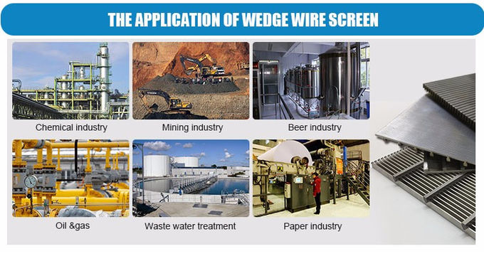 304 Stainless Steel Johnson Wedge Wire Screen Panels For Beer Filter
