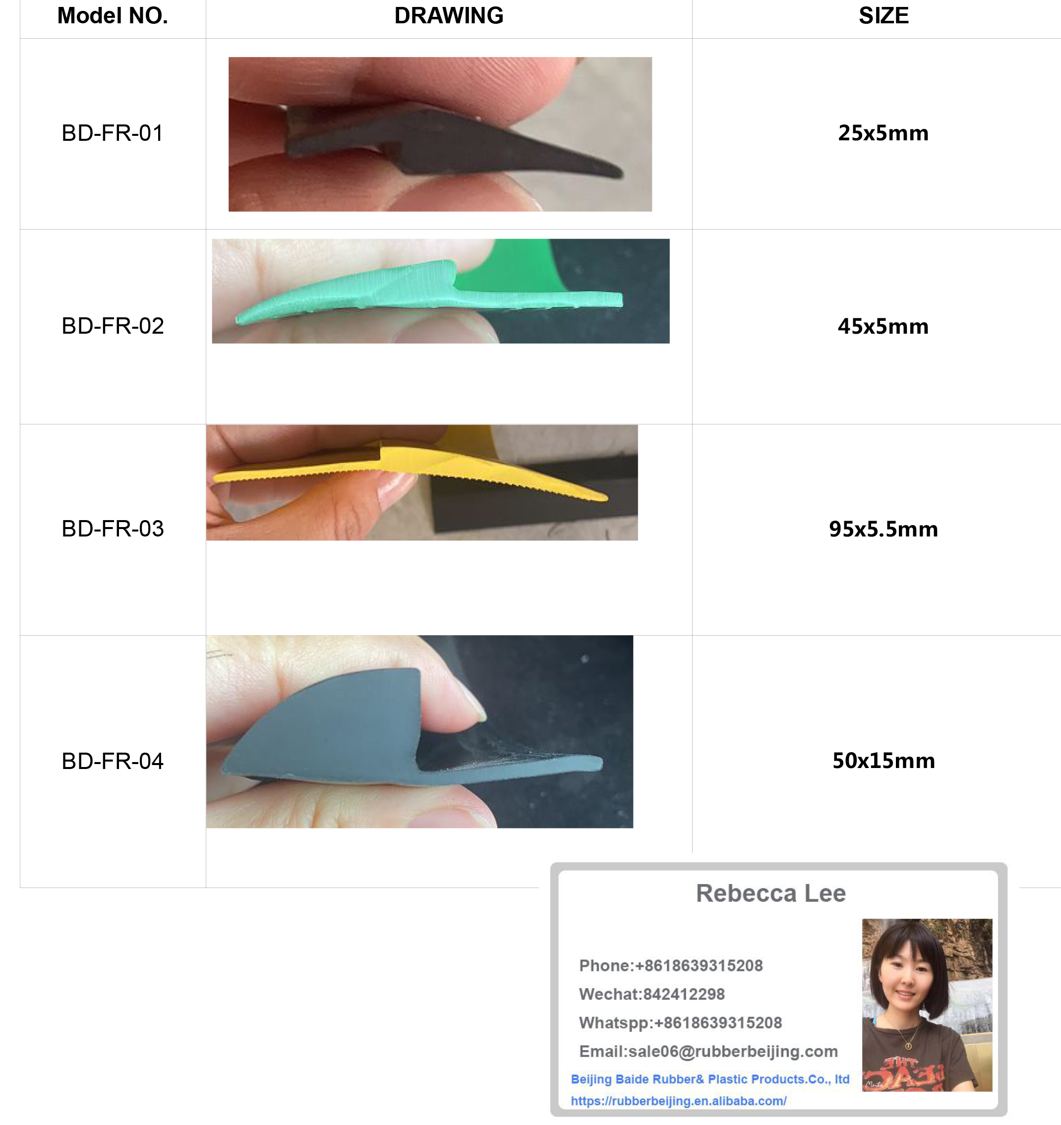 Self Adhesive Edging Trim Strip For Carpet Floor Mats Black White