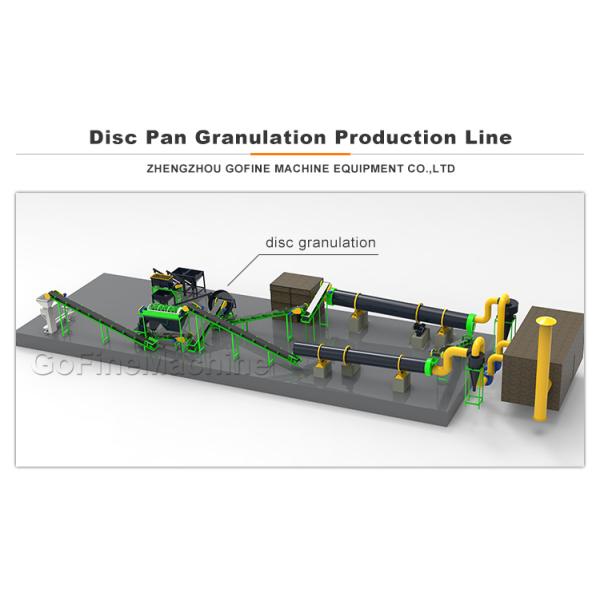 3-5T/H Capacity Disc Granulator Fertilizer Production Line With Granules Manufacturing