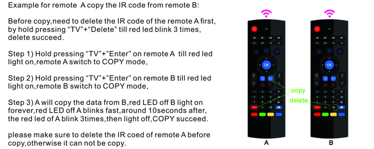 T3 IR Learning Function Mini Wireless Keyboard Air Mouse For Smart TV Box