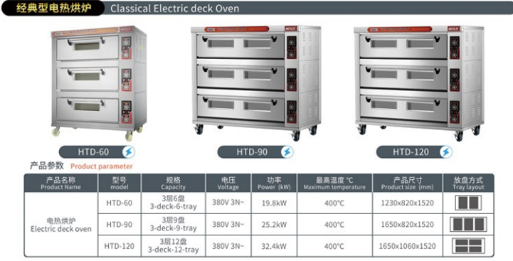 220 Voltage Commercial Ovens Gas and Electric Baking Machine with Stainless Steel