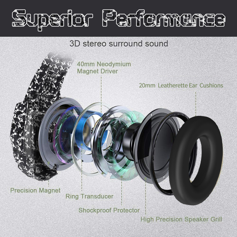 USB 3.5mm LED Gaming Headphones With 40mm Speaker Waterproof IPX-3 For PS5 Xbox