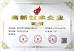 HUIZHOU YUEDA PLASTIC PRODUCTS CO., LTD. Certifications