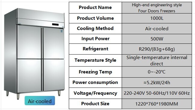 1000L Air Cooled 4 Door Commercial Freezer Single Compressor Industrial Kitchen Freezer