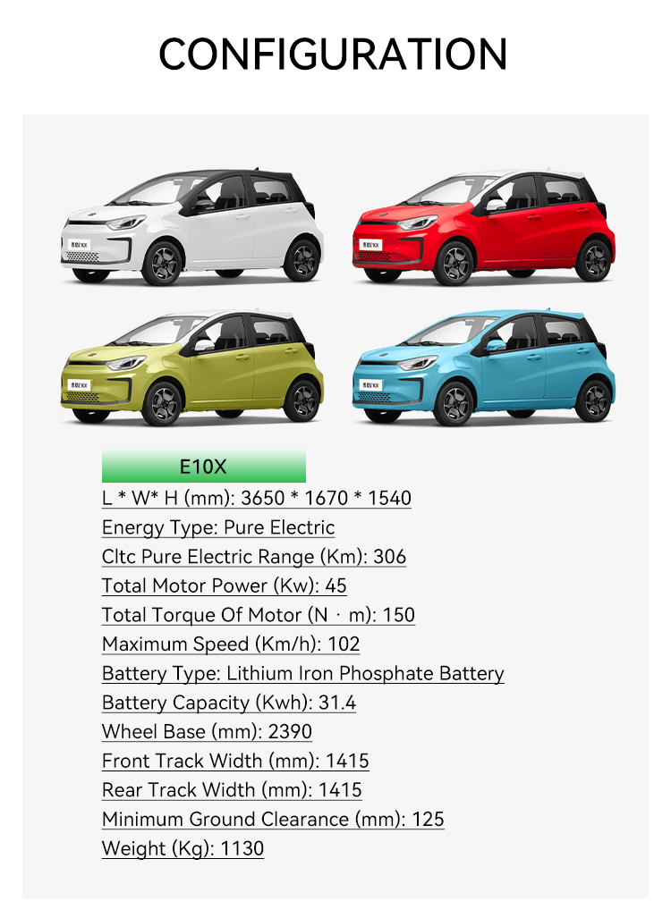 2023 Energy Electric Vehicle Sol E10x 5 Seat Left Hand Drive 102Km/h 0km Maximum Speed 102Km/h Battery Capacity 31.4Kwh