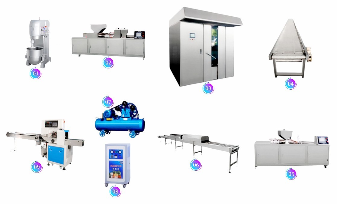 Industrial Cake Production Line , Automatic Cake Making Machine Economic