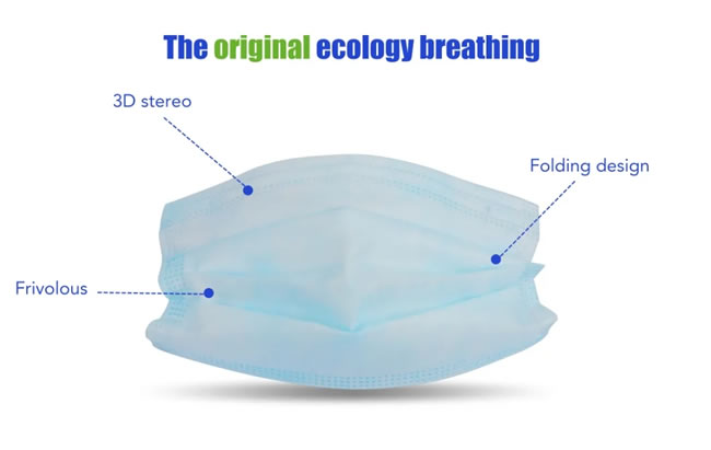 Portable Foldable Disposable Medical Non-Woven Face Mask