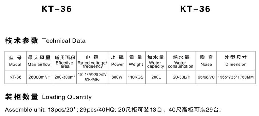 Commercial Using Large Portable Air Cooler Unit 300sqm Low Noise