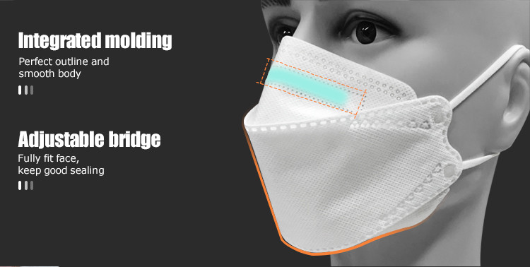 GB2626 Disposable Medical Face Mask Kf94 Kn95 Protective Mask