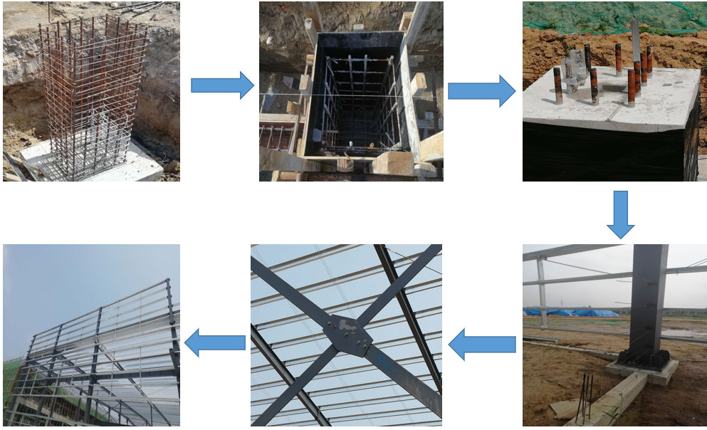 CE H Section Steel Metal Workshop Buildings Steel Structure