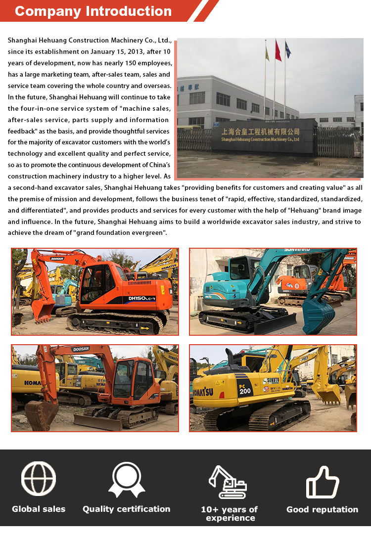 Used Hitachi 130W Wheel Excavator for sale.Hitachi Wheel Excavator.