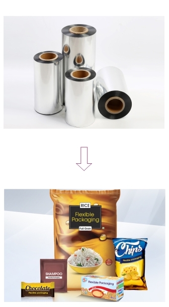 Vacuum Roll to Roll Vacuum Metallizer for PET CPP CPE Nylon Aluminum Foil and Paper