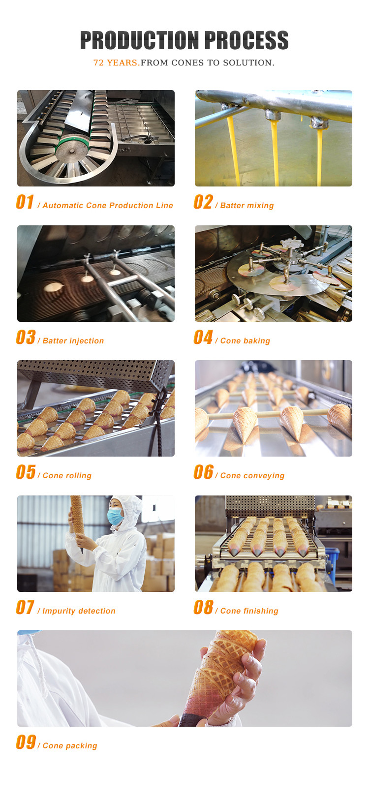 1.5kw 10kg / Hour Ice Cream Cup Making Machine Wear Resistant